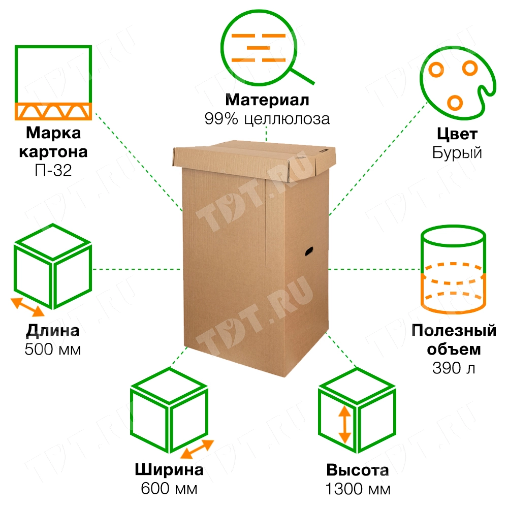 Короб №15 (большой гардеробный), 500*600*1300 мм