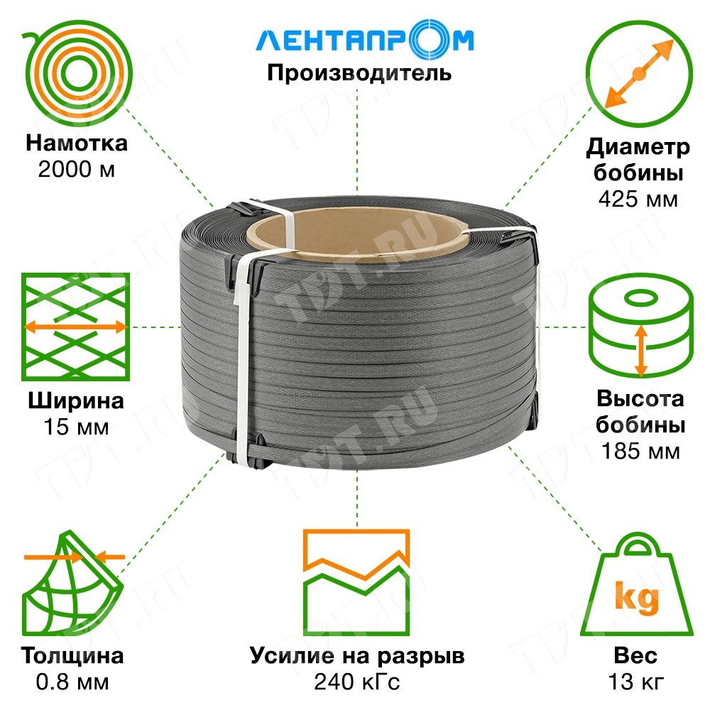 Стреппинг лента полипропиленовая (ПП), 15мм*0.8мм*2000м, серая