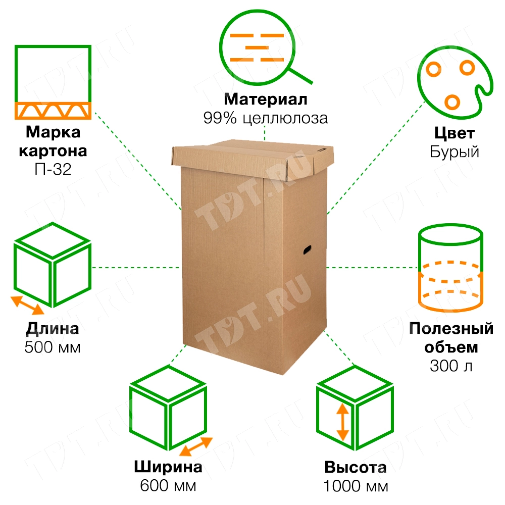 Короб №16 (малый гардеробный), 500*600*1000 мм