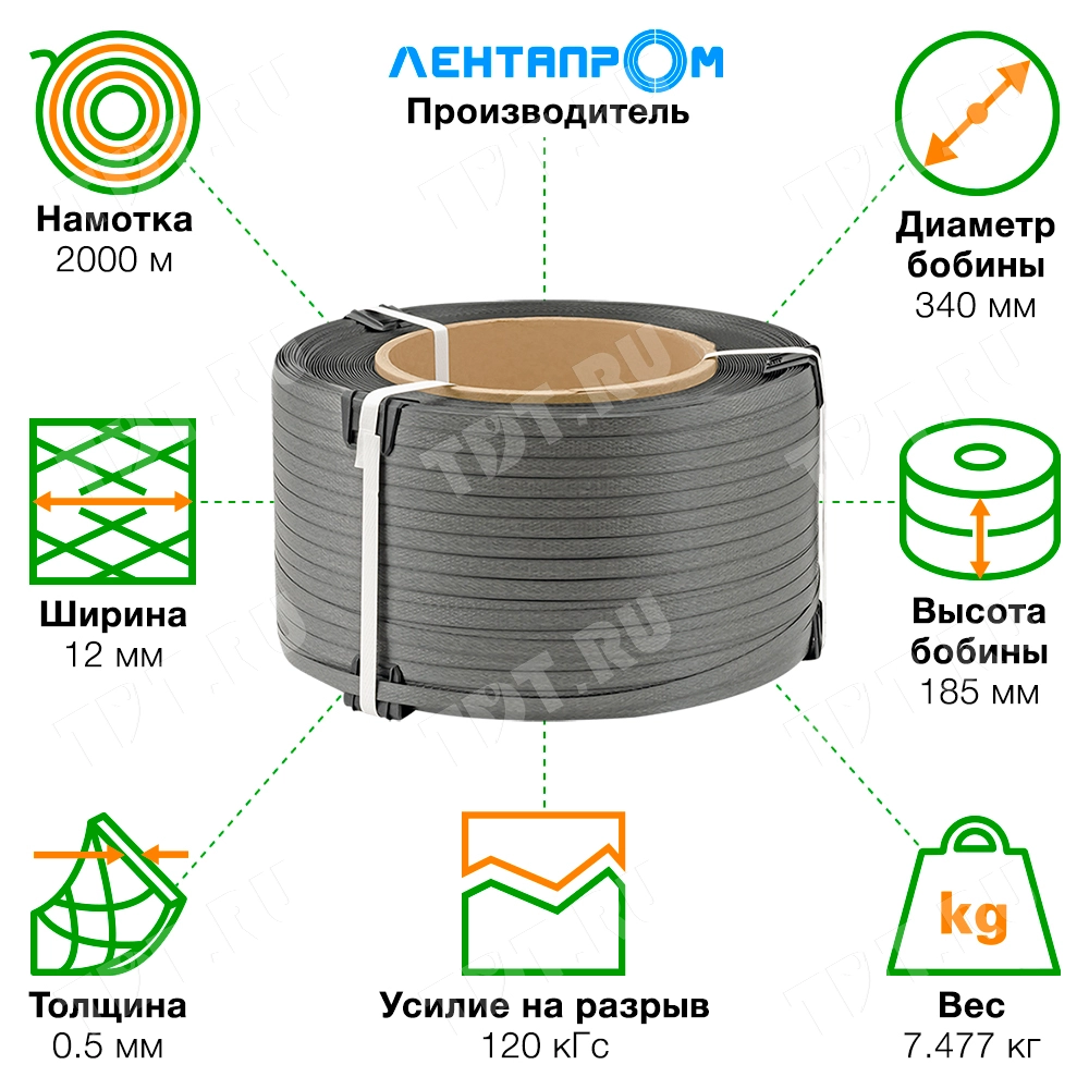 Стреппинг лента полипропиленовая (ПП), 12мм*0.5мм*2000м, серая