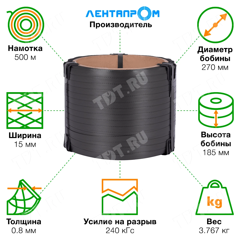 Стреппинг лента полипропиленовая (ПП), 15мм*0.8мм*500м, серая