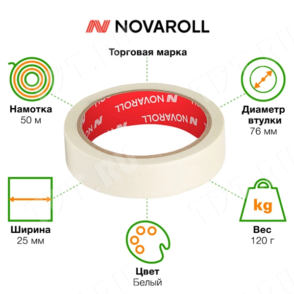 Клейкая лента малярная Nova Roll, узкая, 25мм*50м