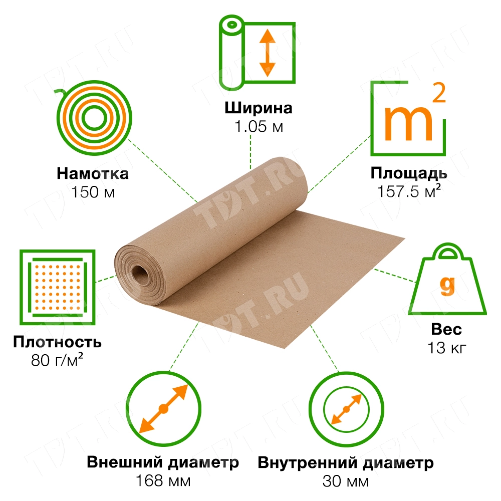 Рулон оберточной бумаги, 150*1.05 м