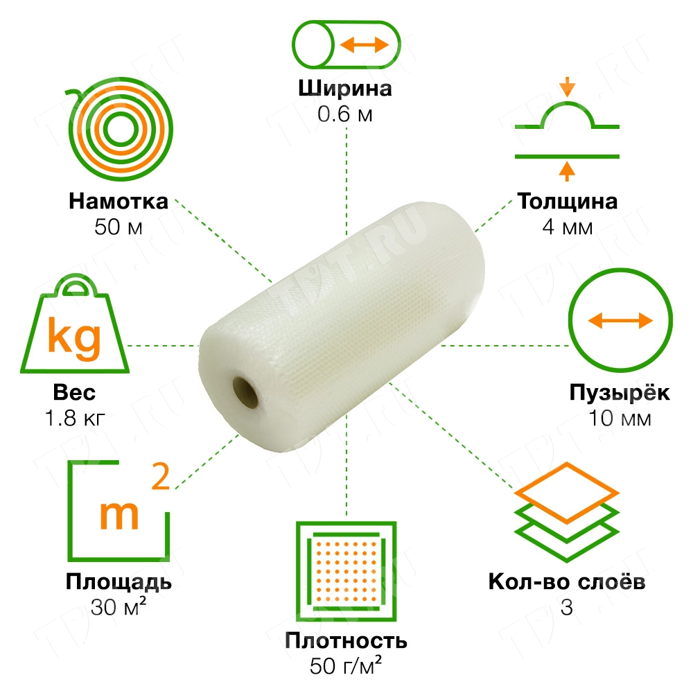 Воздушно пузырьковая пленка, 50*0.6 м «Оптима компакт», 50 г/м², трёхслойная