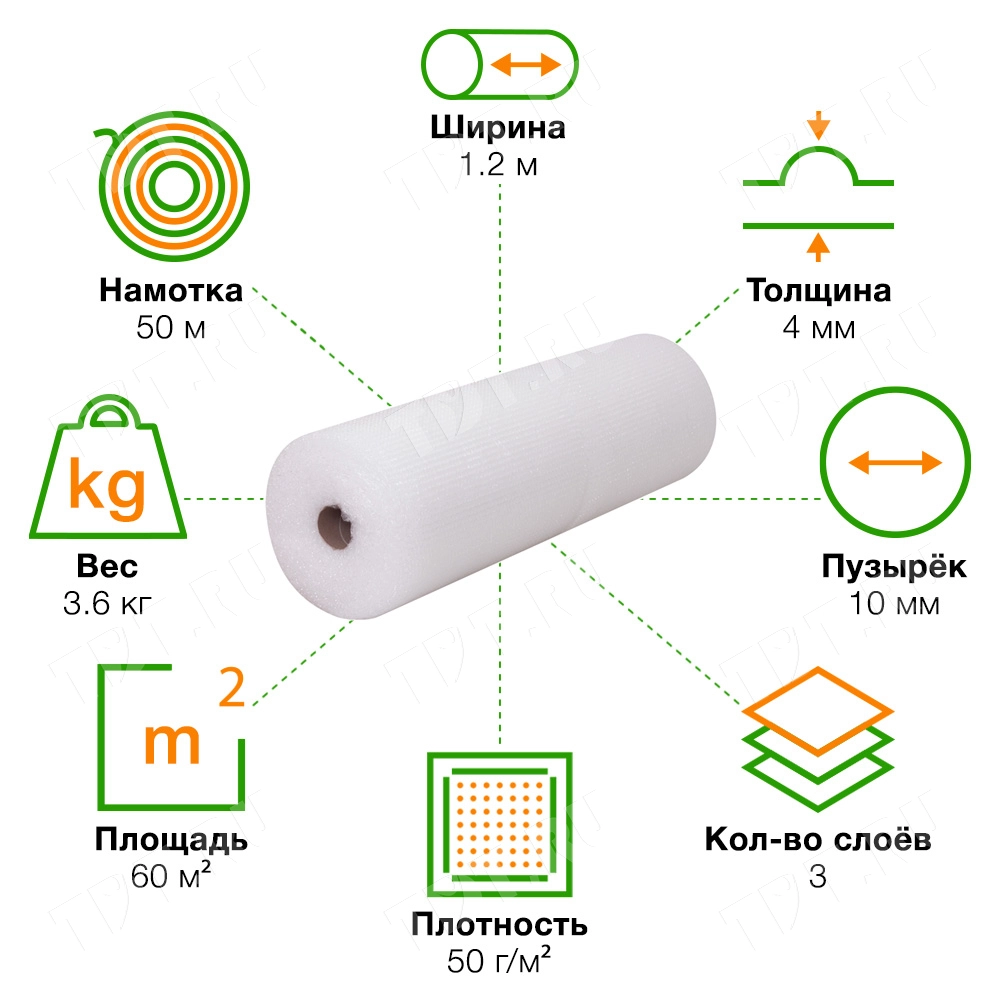 Воздушно пузырьковая пленка, 50*1.2 м «Оптима», 50 г/м², трёхслойная
