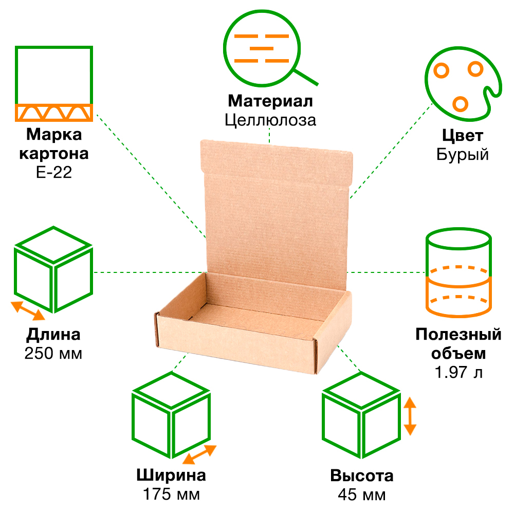Короб №302, 250*175*45 мм Короб №302, 250*175*45 мм