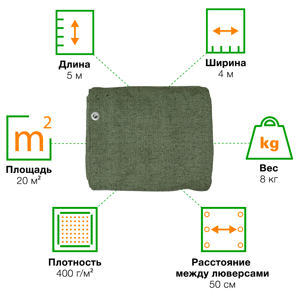 Брезент ВО с люверсами, хаки, 400 г/м², 4*5 м Брезент ВО с люверсами, хаки, 400 г/м², 4*5 м