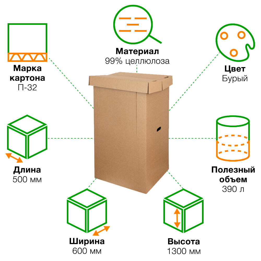 Короб №15 (большой гардеробный), 500*600*1300 мм Короб №15 (большой гардеробный), 500*600*1300 мм
