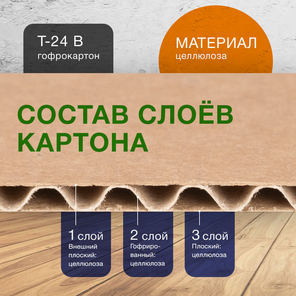 Коробка №10 для вещей (премиум), 600*400*400 мм, Т-24 В, целлюлоза Коробка №10 для вещей (премиум), 600*400*400 мм, Т-24 В, целлюлоза