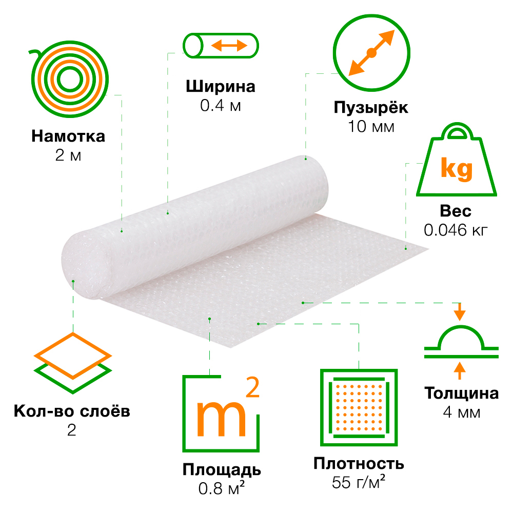 Воздушно пузырьковая пленка, 2*0.4 м «МалышОК», 55 г/м², двухслойная Воздушно пузырьковая пленка, 2*0.4 м «МалышОК», 55 г/м², двухслойная