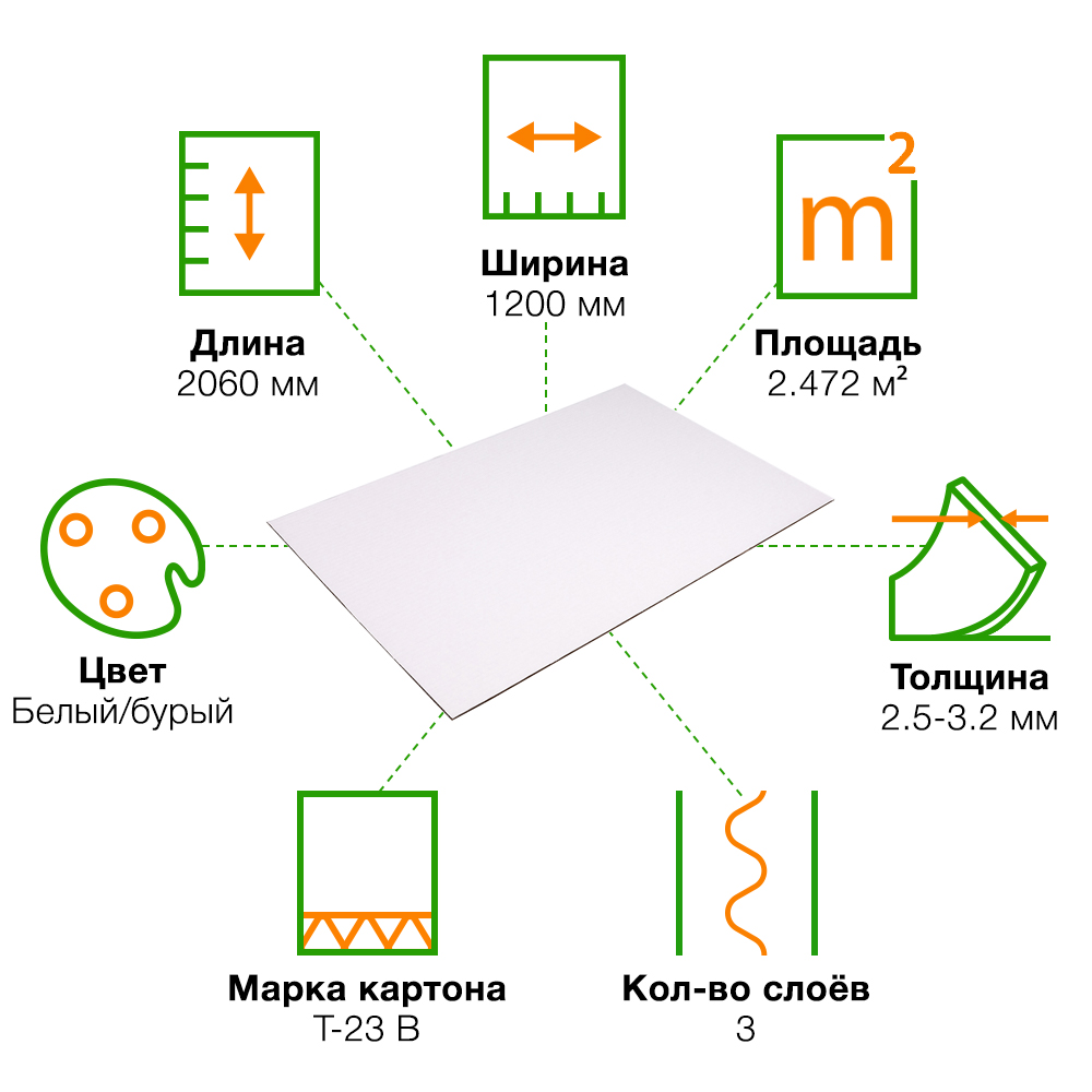 Гофрокартон Т23, бело-бурый, 1200*2060 мм Гофрокартон Т23, бело-бурый, 1200*2060 мм