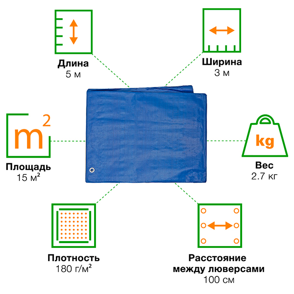 Защитный тент «Тарпаулин®» с люверсами синий, 3*5 м, 180 г/м² Защитный тент «Тарпаулин®» с люверсами синий, 3*5 м, 180 г/м²