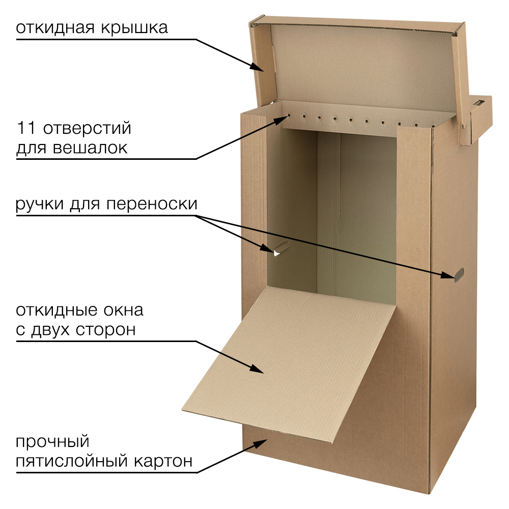 Короб №15 (большой гардеробный), 500*600*1300 мм Короб №15 (большой гардеробный), 500*600*1300 мм