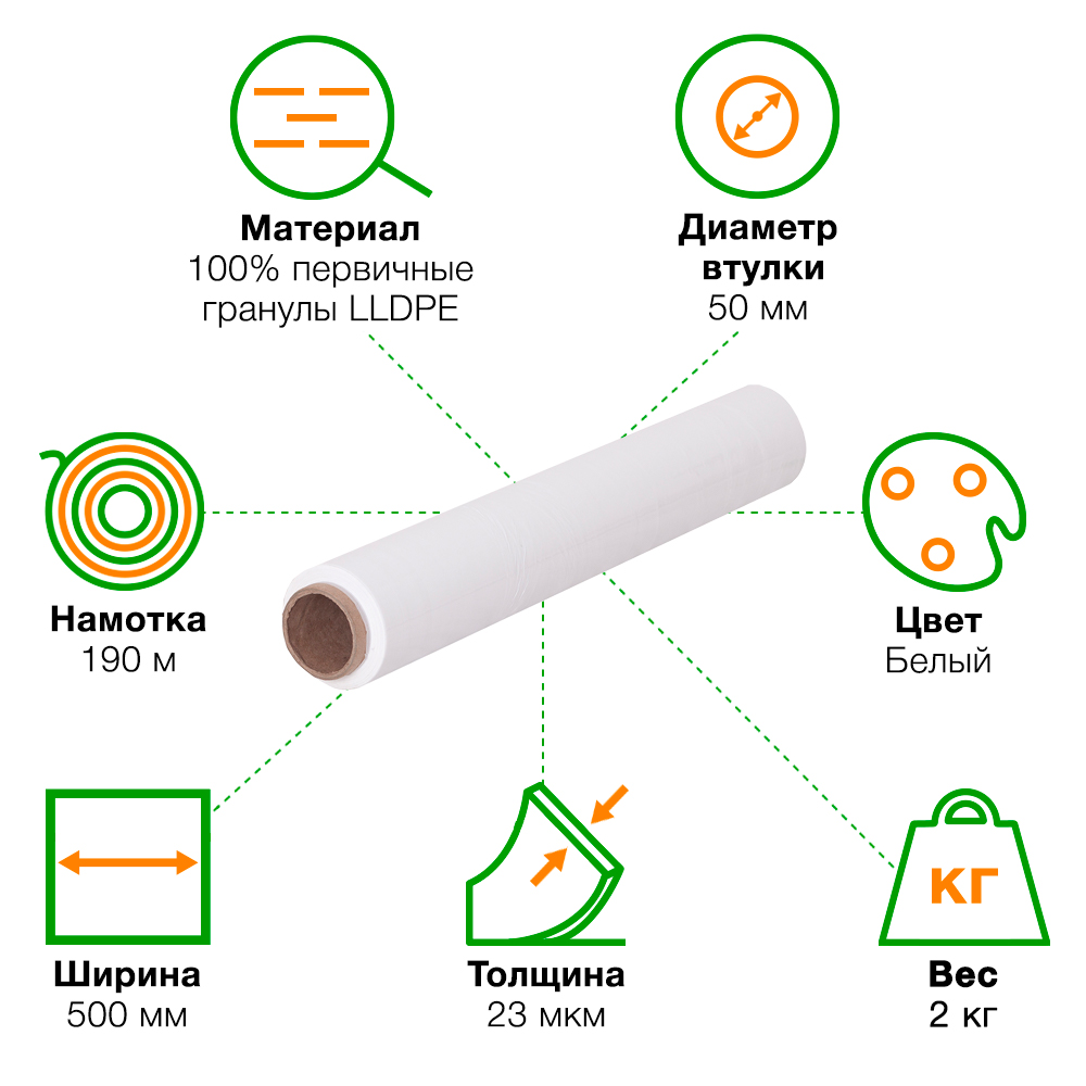 Упаковочная стрейч пленка белая для OZON, 500 мм, 23 мкм, 2 кг, 1 сорт Упаковочная стрейч пленка белая для OZON, 500 мм, 23 мкм, 2 кг, 1 сорт