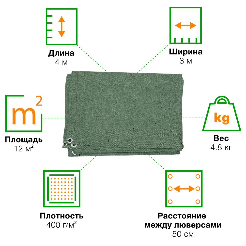 Брезент ОП с люверсами, хаки, 400 г/м², 3*4 м Брезент ОП с люверсами, хаки, 400 г/м², 3*4 м