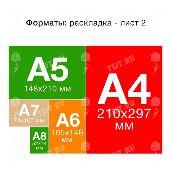 Офисная бумага SvetoCopy, формат А4, 500 листов/пачка, 80 г/м²