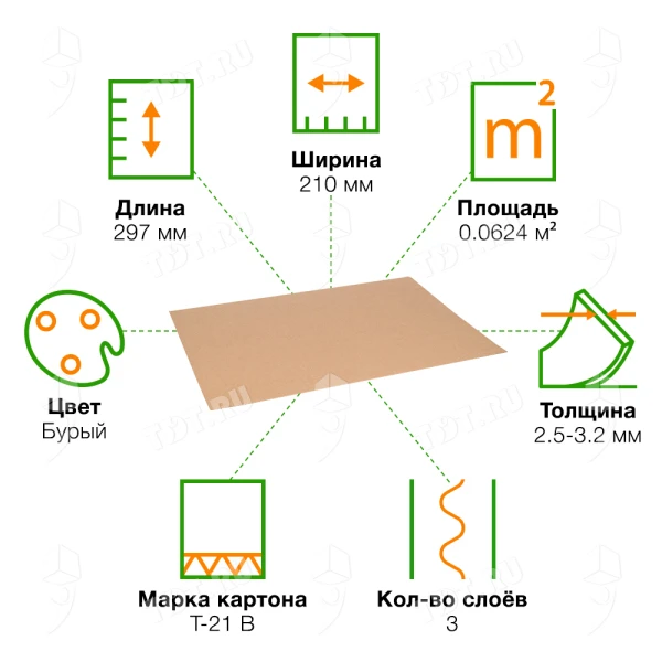 Мини-лист гофрокартона Т21, формат А4, 210*297 мм