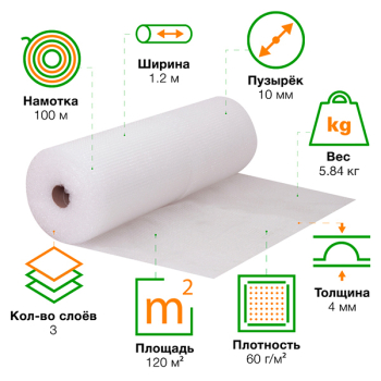 Воздушно пузырьковая пленка, 100*1.2 м «Стандарт Плюс», 60 г/м², трёхслойная Воздушно пузырьковая пленка, 100*1.2 м «Стандарт Плюс», 60 г/м², трёхслойная