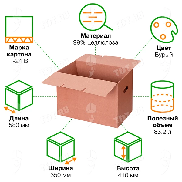 Самосборный короб №18, 580*350*410 мм