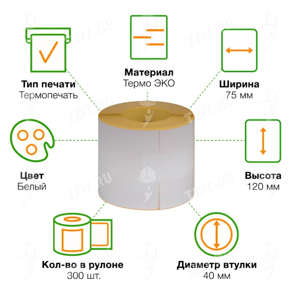 Термоэтикетки ЭКО 75*120 мм (самоклеящиеся этикетки для ОЗОН), втулка 40 мм, 300 шт./рол.