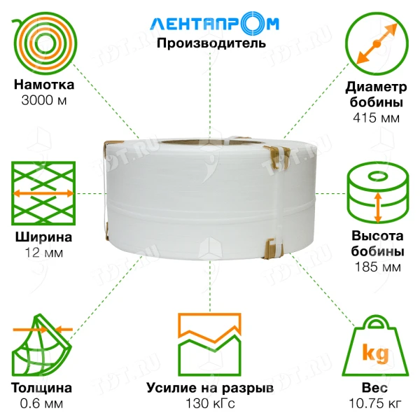 Стреппинг лента полипропиленовая (ПП), 12мм*0.6мм*3000м, белая