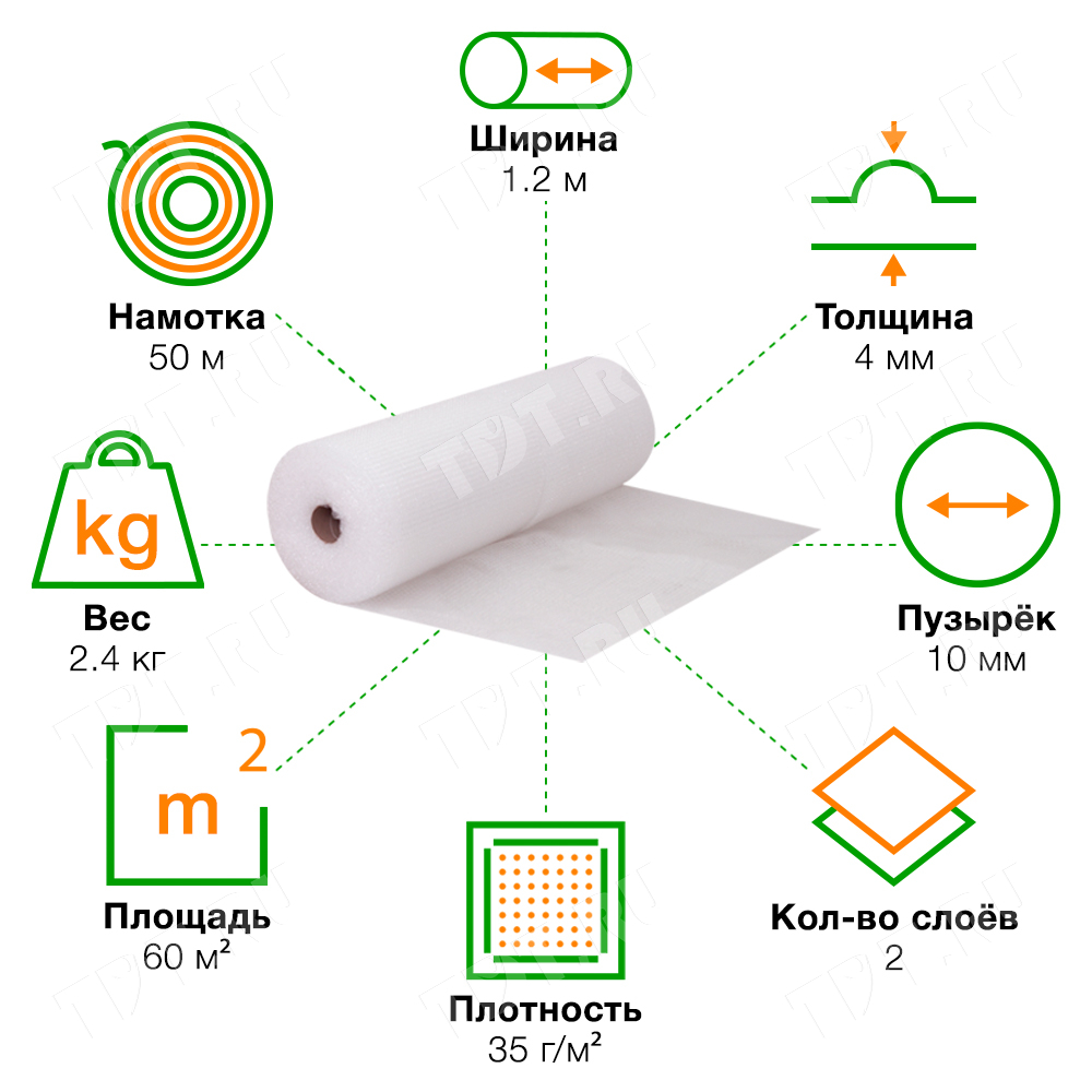 Воздушно пузырьковая пленка, 50*1.2 м «Оптима», 35 г/м², двухслойная