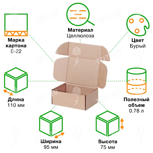 Короб №300, 110*95*75 мм