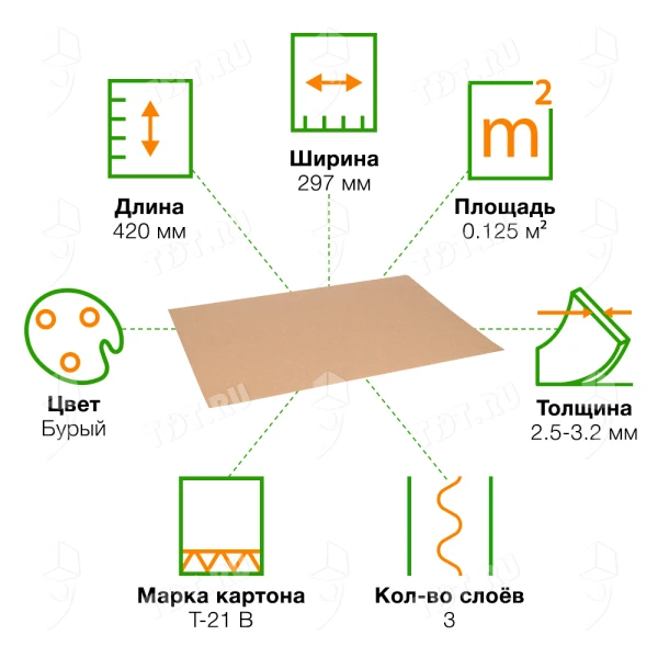 Мини-лист гофрокартона Т21, формат А3, 297*420 мм