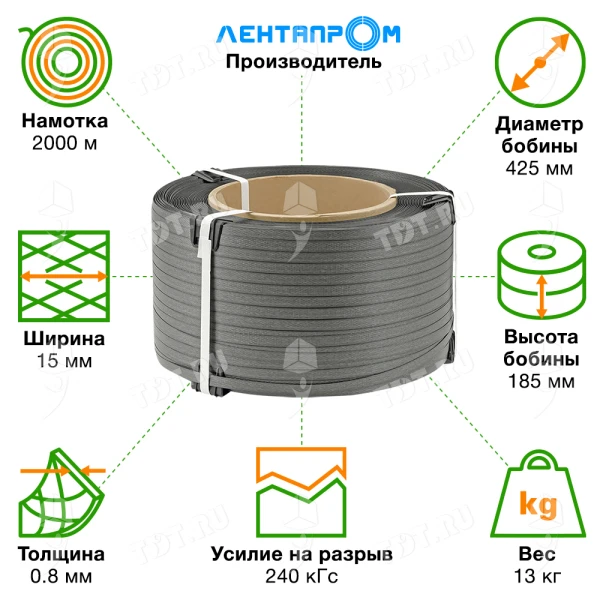 Стреппинг лента полипропиленовая (ПП), 15мм*0.8мм*2000м, серая