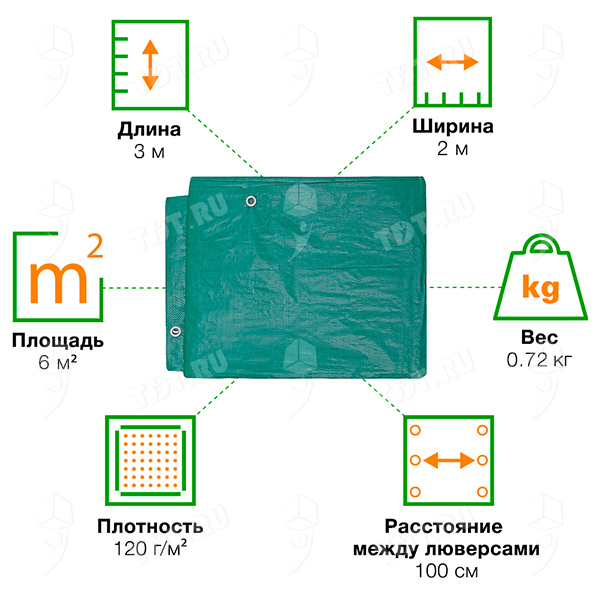 Защитный тент «Тарпаулин®» с люверсами зеленый, 2*3 м, 120 г/м²