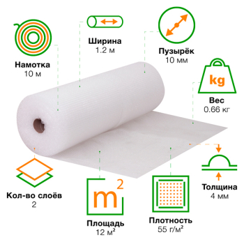 Воздушно пузырьковая пленка, 10*1.2 м «Стандарт», 55 г/м², двухслойная Воздушно пузырьковая пленка, 10*1.2 м «Стандарт», 55 г/м², двухслойная