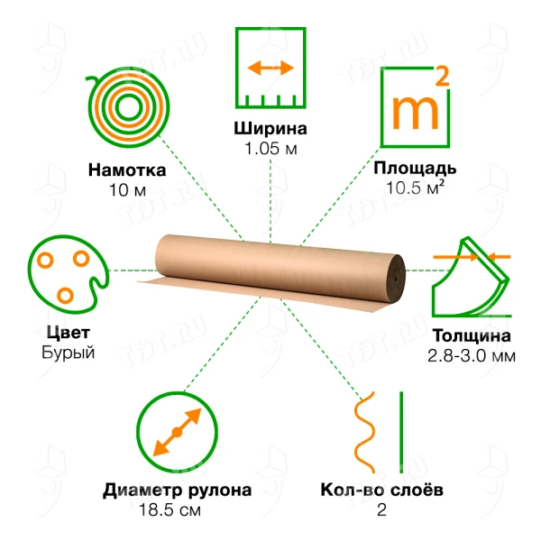 Гофрокартон рулонный Д-21, 10*1.05 м